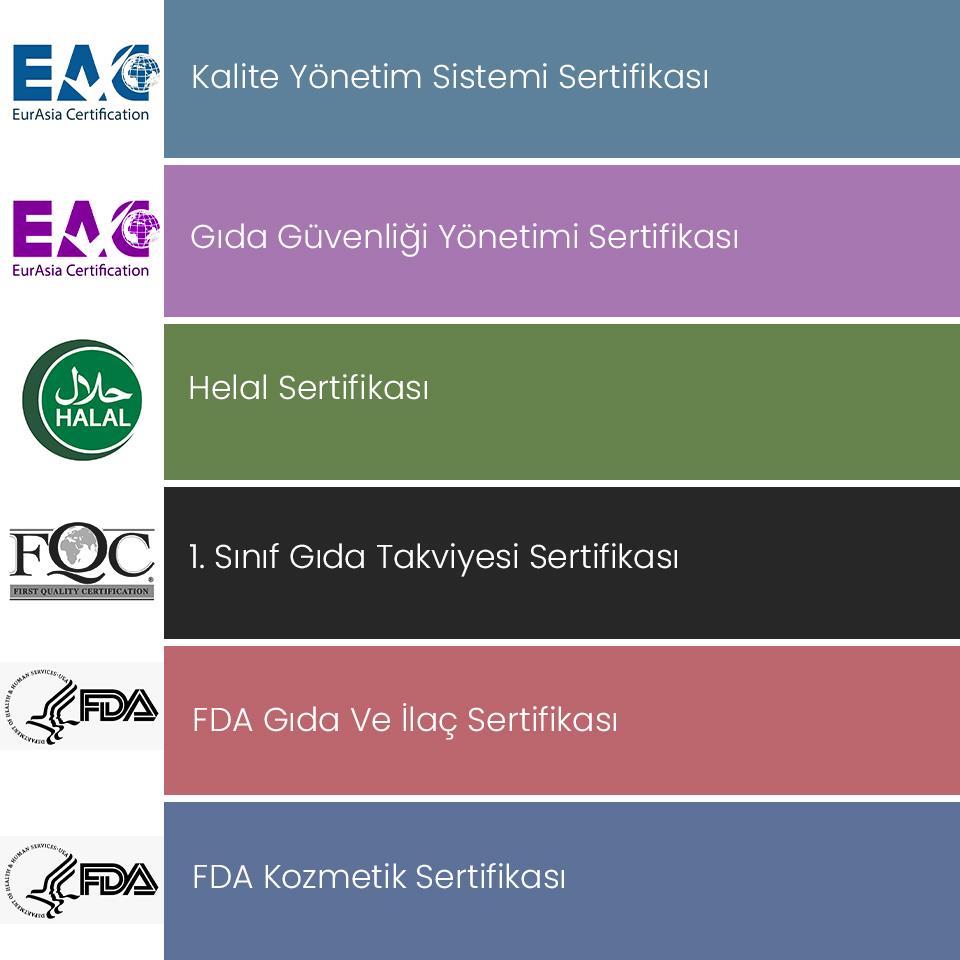 هيلورا جل تقشير الجسم من هيلورا + طقم كريم تبييض الجسم من هيلورا