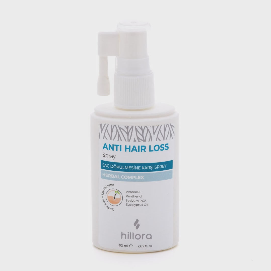 Spray Anti-Chute Cheveux